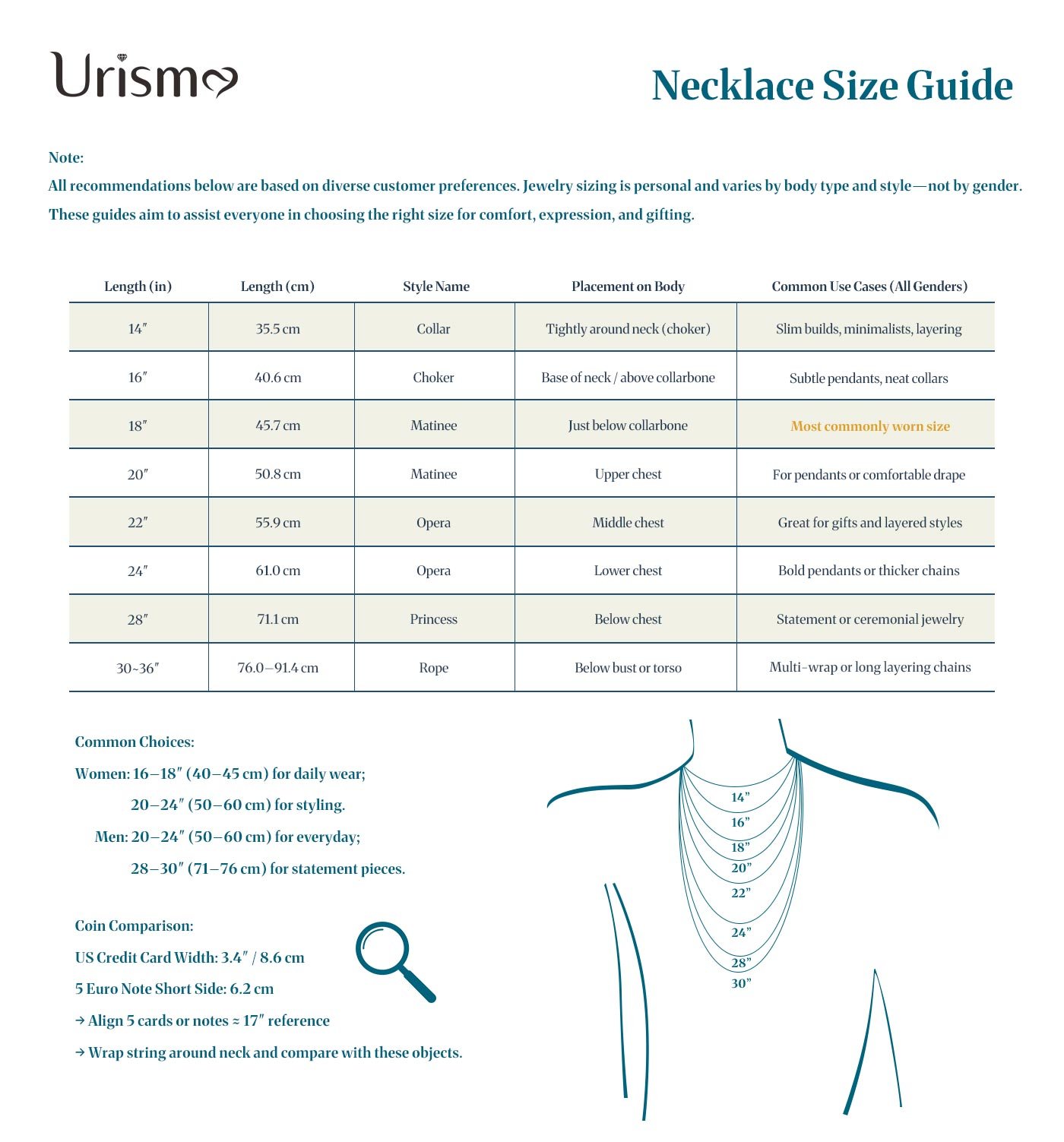 Neclace Size Guide for PC
